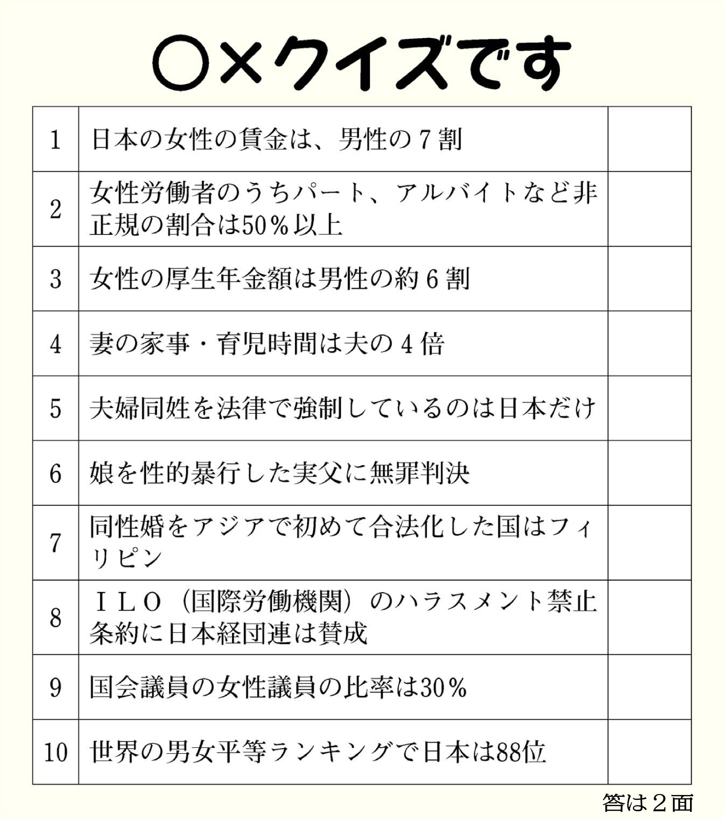 新日本婦人の会 中央本部